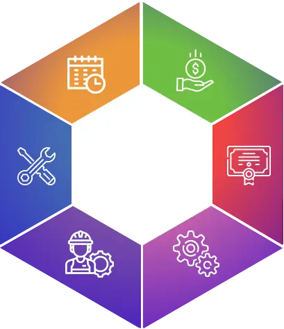 Cam kết của Toky